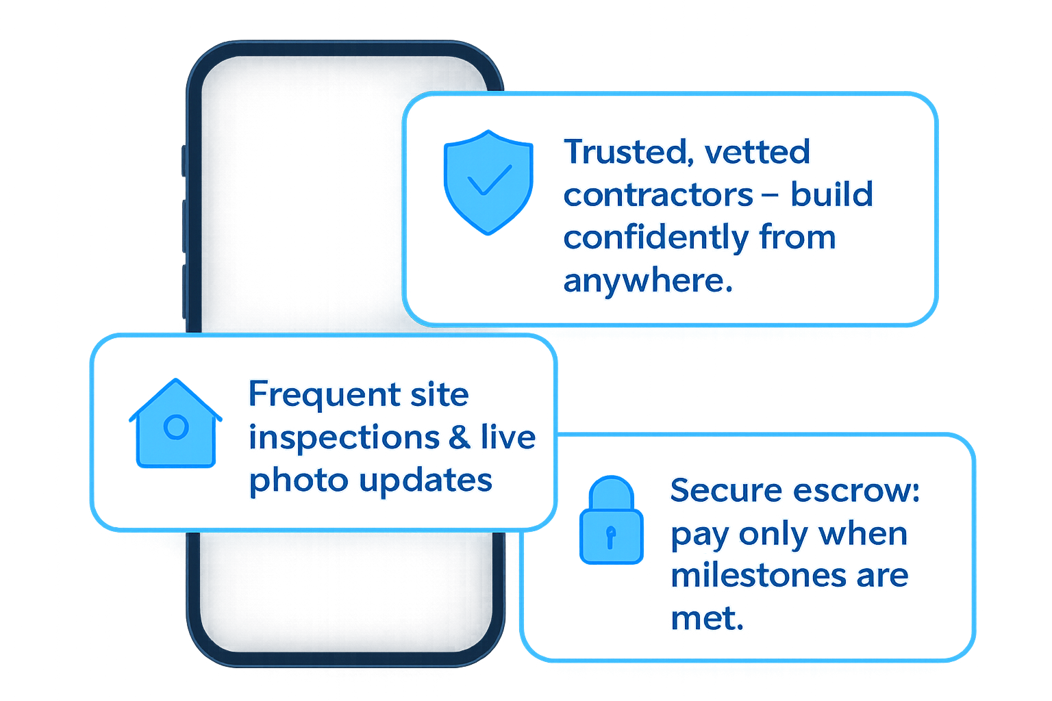 Contractor dashboard